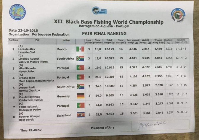 14717087_549911215207390_9043408486619453321_n (1).jpg 14717087_549911215207390_9043408486619453321_n (1).jpg